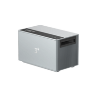 SAMDUO Nex E6000H
